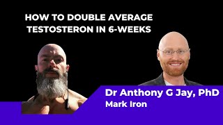 How to raise testosterone 2-FOLD by eliminating HIDDEN estrogenic chemicals.