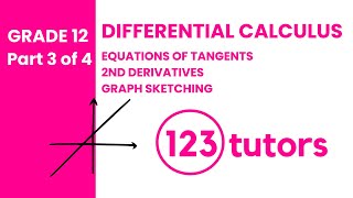 P3 || Grade 12 Differential Calculus Theory Part 3 with 123tutors