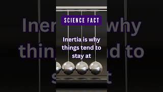 Inertia