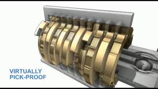 ABLOY Rotating disk cylinder technology