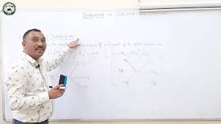 Chemistry (12 Science) Isomerism in Coordination Compounds By Sri Chandan Subba