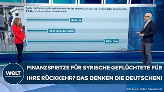 CIVEY: Sollte der Bund syrische Geflüchtete bei ihrer Rückkehr unterstützen? Das denkt Deutschland!