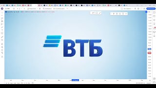 Обзор акции ВТБ.