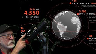 Come trovare e fotografare i satelliti geostazionari TUTORIAL