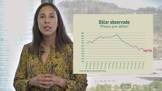 VISIÓN NOVIEMBRE LARRAINVIAL ASSET MANAGEMENT