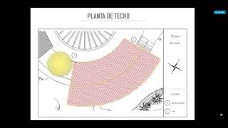 Diseño de Hotel - De zonificación planteamiento de ambientes