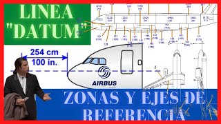 🚧 "Línea DATUM" ZONAS y Ejes de REFERENCIA en ESTRUCTURAS para aviones Familia AIRBUS A320 🚁