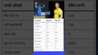 Rohit Sharma vs David Warner ODI batting compression || #shorts 😱 #cricket #viral #trending