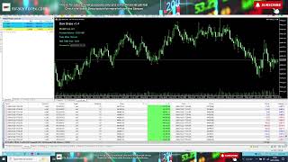 Live Automated Trading US Session -  2nd December 2024 - Dow Snipe trading robot for MT5