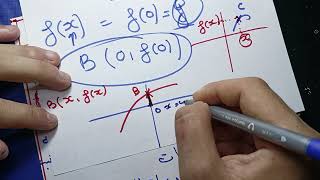كيف أرسم منحي أي دالة : الدوال العددية || بكالوريا 2024