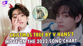 Christmas Tree by V is 2022 Most-Streamed OST despite being Released in 2022