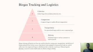 Introduction to Biogas Transportation