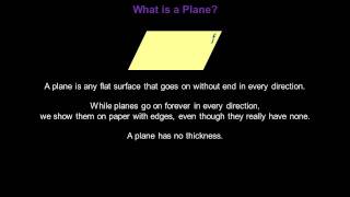 Points, Lines, and Planes - Konst Math