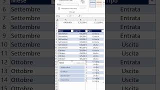 Filtra i tuoi dati con questo trucco 🚀#exceltips #exceltricks #exceltraining #exceltutorial #excel