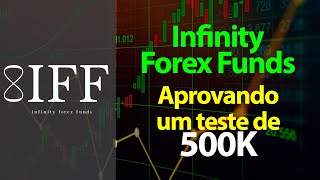 Infinity Forex Funds - Aprovando um teste de 500K