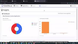 How To Approve a Form in a 2 Step Approval Workflow