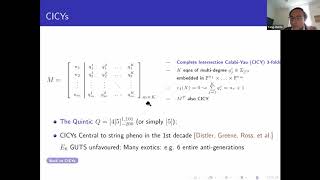 String Math 2020, Day 2: Yang-Hui He