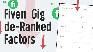 Fiverr Gig de-Ranked Factors and Other Important Questions (2021)