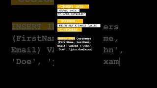 INSERT INTO: Adding Data to Your Database