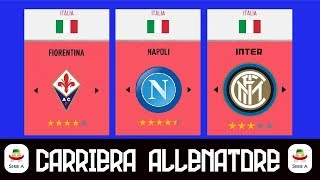 ECCO LE MIGLIORI SQUADRE DI SERIE A PER LA CARRIERA ALLENATORE SU FIFA 20