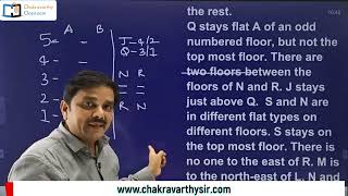 Floor Puzzle for SBI po, IBPS, RRB NTPC, Lic aao, Lic assistant, rbi, mat, clat, cat, tgpsc, appsc