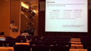 Session_C3_04 - An Efficient Astronomical Cross Matching Model Based on MapReduce Mechanism