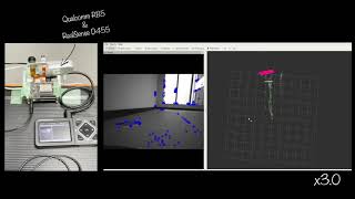 KudanSLAM: Running indoors on Qualcomm Robotics RB5 with Intel Realsense