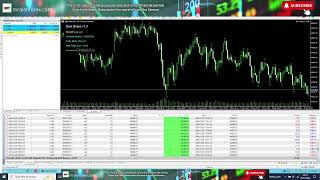 Live Automated Trading US Session -  5th December 2024 - Dow Snipe trading robot for MT5