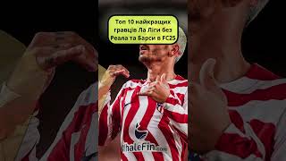 Топ 10 найкращих гравців Ла Ліги без Реала та Барси в FC 25 #fc25 #football #футбол #fifa #soccer