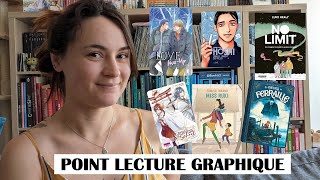 POINT LECTURE GRAPHIQUE et coup de gueule (pour changer...)