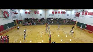 Fulton High School vs. Marcellus Varsity Womens' Volleyball