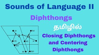 Sounds of Language| Diphthongs| Closing Diphthongs and Centering Diphthongs|  தமிழில்