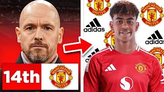 GENÇ OYUNCULARLA MANCHESTER UNITED'I KURTARIYORUZ! | FC 25 MANCHESTER UNITED REBUILD!