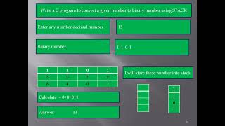 Decimal to Binary using STACK Array in C Lang