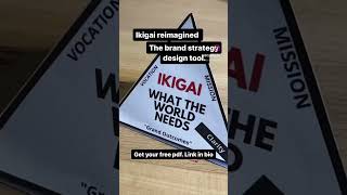 Ikigai reimagined in a curios & creative design brand strategy architecture in 3D