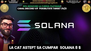 SOLANA PRICE PREDICTION 2025