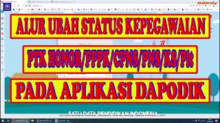 Ubah status Kepegawaian pada Dapodik