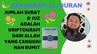 Keajaiban Al-Quran #1 I Jumlah Surat Dalam Al-Quran I Ternyata Canggih-Rumit & Indah...