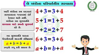 Std 6 Maths Chapter 11 Algebra (Addition & Multipli in variable form) (ચલ સ્વરૂપે સરવાળા & ગુણાકાર)