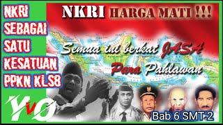 MATERI PEMBELAJARAN NEGARA REPUBLIK INDONESIA SEBAGAI SATU KESATUAN (PART2 KLS VIII)