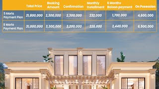 Bahria Town Lahore 5 Marla house easy Installment Plan Booking Start 23 lacs#bahriatown #5marlahouse