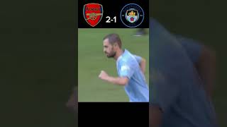 Arsenal VS Manchester City Penalty shootout