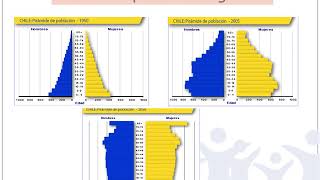 Clase Determinantes Sociales de la Salud y Promoción de la Salud (2017)