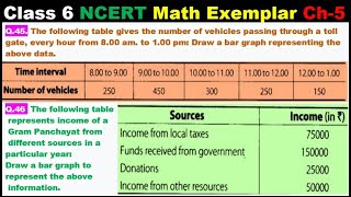 Class 6 Math Ch-5 Q 45 | Q 46 Math NCERT Exemplar Solution|MATH|NCERT|Data Handling|CBSE|MATH|Ch 5