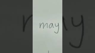 How I imagine your handwriting based off your name!