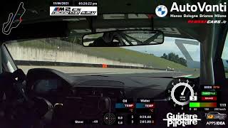 Anziani al Volante. Mugello BMW M2 CS Racing