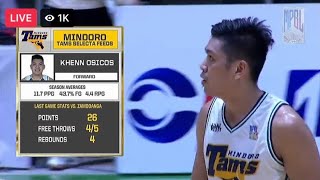 MPBL Highlights | Mindoro vs Bataan