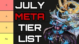 July 2022 Best Decks In Yu-Gi-Oh! Master Duel Tier List