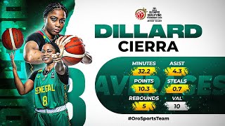 Cierra Dillard - FIBA Olympic Qualifying 2024 (Antwerp, Belgium)