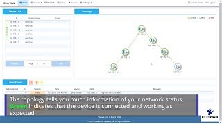 eVue Overview - Network Configuration and Monitoring Tool